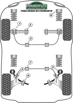 Ford Sierra Models Sierra Cosworth Models (1986-1992) 3Dr RS Cosworth inc. RS500 (1986-1988) Powerflex diagram - Reference 7