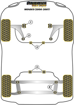 Ford Mondeo Models Mondeo MK3 (2000 - 2007) Powerflex diagram - Reference 5