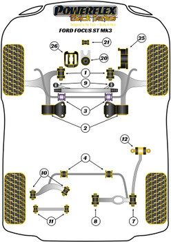 Ford Focus Models Focus Mk3 inc ST and RS (2011-2018) Focus Mk3 ST (2012-2018) Powerflex diagram - Reference 25