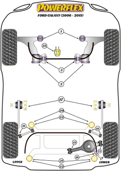 Ford Galaxy Models Galaxy MK3 (2006 - 2015) Powerflex diagram - Reference 17