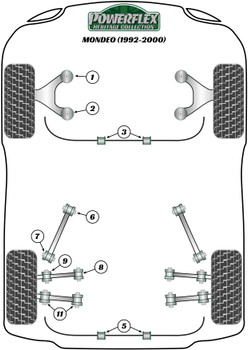 Ford Mondeo Models Mondeo MK1/2 (1992 - 2000) Powerflex diagram - Reference 9