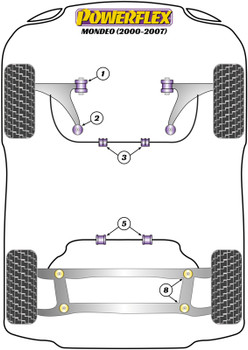 Ford Mondeo Models Mondeo MK3 (2000 - 2007) Powerflex diagram - Reference 8