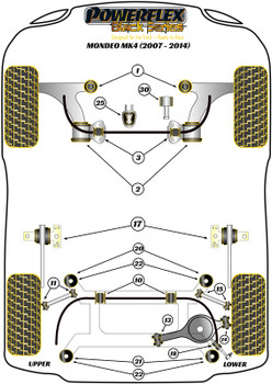 Ford Mondeo Models Mondeo MK4 (2007 - 2014) Powerflex diagram - Reference 15 