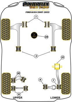 Ford Kuga Models Kuga (2007-2012) Powerflex diagram - Reference 1