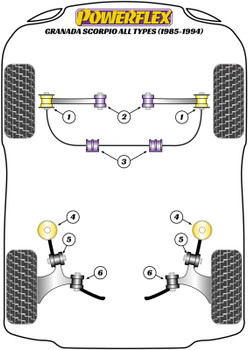 Ford MK3 Granada inc. Scorpio (1985-1994) Powerflex diagram - Reference 1