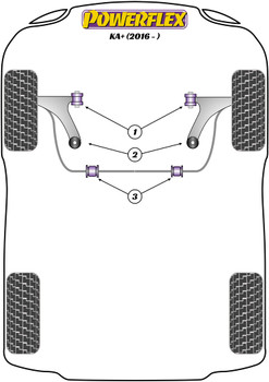 Ford KA Models KA+ (2016 - 2021) Powerflex diagram - Reference 2