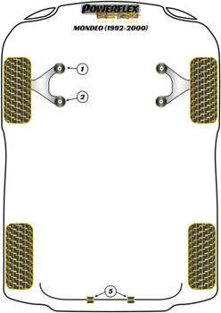 Ford Mondeo Models Mondeo MK1/2 (1992 - 2000) Powerflex diagram - Reference 1