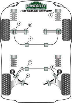 Ford Sierra Models Sierra Cosworth Models (1986-1992) 3Dr RS Cosworth inc. RS500 (1986-1988) Powerflex diagram - Reference 8