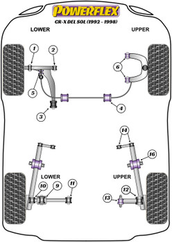 Honda CR-X Models CR-X del Sol (1992-1998) Powerflex diagram - Reference 10