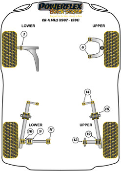 Honda CR-X Models CR-X Mk2 (1987-1991) Powerflex diagram - Reference 10