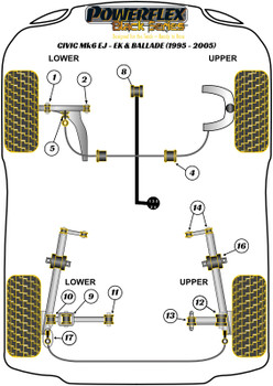 Honda Civic Models Civic Mk6 EJ-EK & Ballade (1995-2005) Powerflex diagram - Reference 1