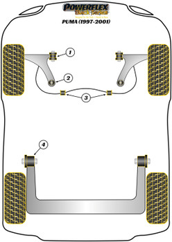 Ford Puma Puma (1997-2001) Powerflex diagram - Reference 3