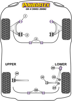 Honda CR-V Models CR-V Mk2 (2001 - 2006) Powerflex diagram - Reference 1