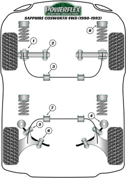 Ford Sierra Models Sierra Cosworth Models (1986-1992) Sapphire Cosworth 4WD (1990-1992) Powerflex diagram - Reference 7