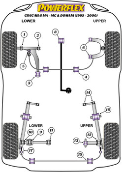 Honda Civic Models Civic Mk6 MA-MC inc Aerodeck & Domani (1995-2005) Powerflex diagram - Reference 14