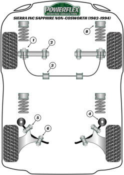 Ford Sierra Models Sierra inc. Sapphire Non-Cosworth (1982-1994) Powerflex diagram - Reference 2