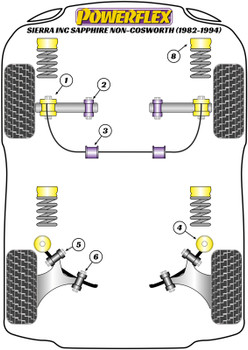 Ford Sierra Models Sierra inc. Sapphire Non-Cosworth (1982-1994) Powerflex diagram - Reference 6