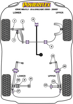 Honda Civic Models Civic Mk6 EJ-EK & Ballade (1995-2005) Powerflex diagram - Reference 13