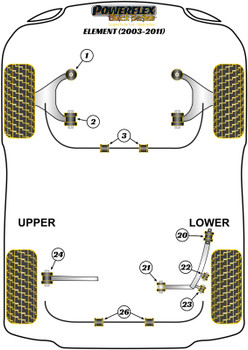 Honda Element (2003 - 2011) Powerflex diagram - Reference 22