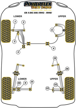 Honda CR-X Models CR-X del Sol (1992-1998) Powerflex diagram - Reference 11