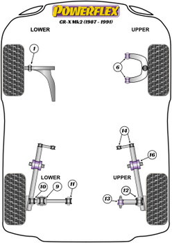 Honda CR-X Models CR-X Mk2 (1987-1991) Powerflex diagram - Reference 12