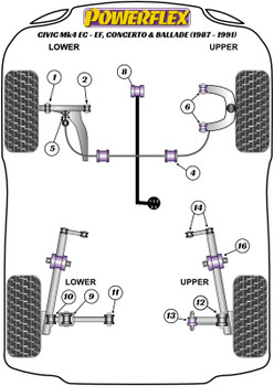 Honda Civic Models Civic Mk4 EC-EE, Concerto & Ballade (1987-1991) Powerflex diagram - Reference 12