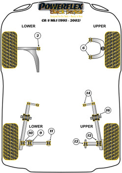 Honda CR-V Models CR-V Mk1 (1995-2002) Powerflex diagram - Reference 6