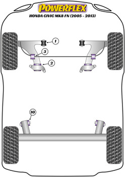 Honda Civic Models Civic Mk8 FK/FN inc. Type R (2005 - 2012) Powerflex diagram - Reference 1