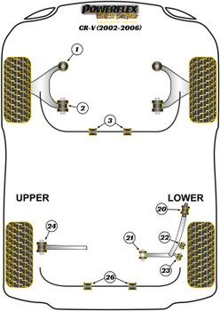 Honda CR-V Models CR-V Mk2 (2001 - 2006) Powerflex diagram - Reference 21