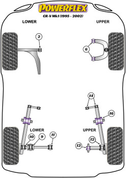 Honda CR-V Models CR-V Mk1 (1995-2002) Powerflex diagram - Reference 13
