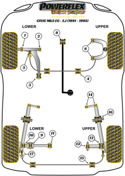 Honda Civic Models Civic Mk5 EG-EJ inc CRX del Sol (1991-1995) Powerflex diagram - Reference 10