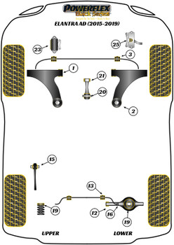 Hyundai Elantra Models Elantra AD (2015 - 2019) Powerflex diagram - Reference 1