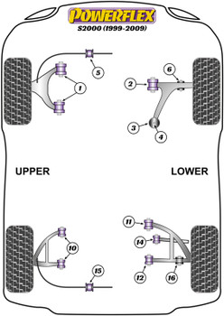 Honda S2000 (1999-2009) Powerflex diagram - Reference 10