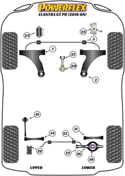 Hyundai Elantra Models Elantra GT PD (2016 on) Powerflex diagram - Reference 20