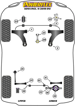 Hyundai Kona inc N (2018 on) Powerflex diagram - Reference 20