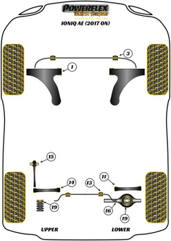Hyundai Ioniq AE (2017 on) Powerflex diagram - Reference 3