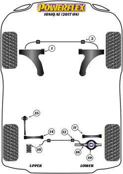 Hyundai Ioniq AE (2017 on) Powerflex diagram - Reference 19