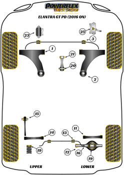 Hyundai Elantra Models Elantra GT PD (2016 on) Powerflex diagram - Reference 11