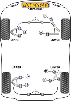 Jaguar (Daimler) F-Type (2013 - 2025) Powerflex diagram - Reference 13