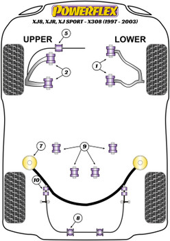 Jaguar (Daimler) XJ8, XJR, XJ Sport - X308 (1997 - 2003) Powerflex diagram - Reference 10