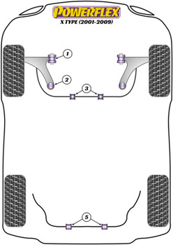 Jaguar (Daimler) X Type (2001 - 2009) Powerflex diagram - Reference 5