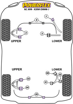 Jaguar (Daimler) XF, XFR - X250 (2008 - 2015) Powerflex diagram - Reference 12