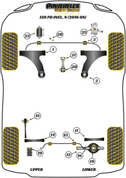 Hyundai i30 Models i30 PD inc N (2016 on inc Facelift) Powerflex diagram - Reference 1