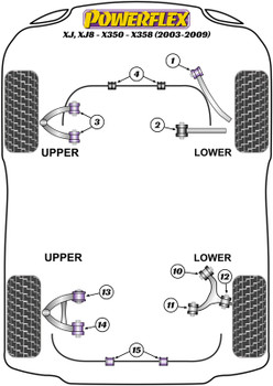 Jaguar (Daimler) XJ, XJ8 - X350 - X358 (2003 - 2009) Powerflex diagram - Reference 12