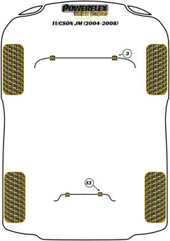 Hyundai Tucson / iX35 Models Tucson JM (2004 - 2008) Powerflex diagram - Reference 3