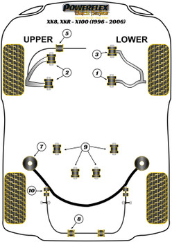 Jaguar (Daimler) XK8, XKR - X100 (1996 - 2006) Powerflex diagram - Reference 9