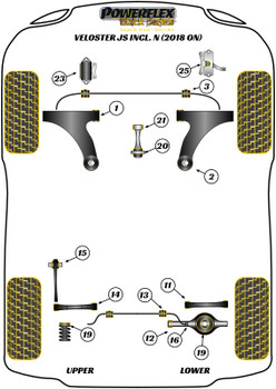 Hyundai Veloster Models Veloster JS inc N (2018 on) Powerflex diagram - Reference 19
