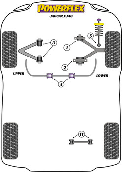 Jaguar (Daimler) XJ40 (1986 - 1994) Powerflex diagram - Reference 4