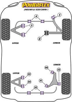 Jaguar (Daimler) XJ - X351 (2010 - 2019) Powerflex diagram - Reference 4