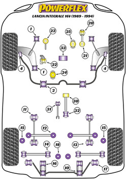 Lancia Delta HF Integrale inc Evo (1986 - 1995) Powerflex diagram - Reference 32